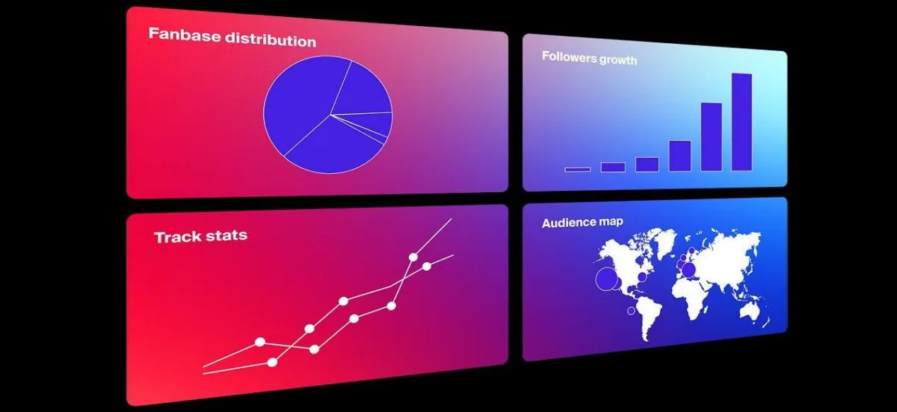 Thuat toan khong tao ra viral