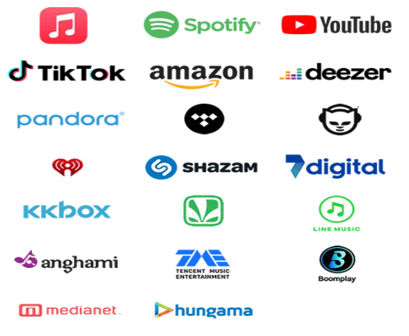 Cac nen tang phat hanh am nhac