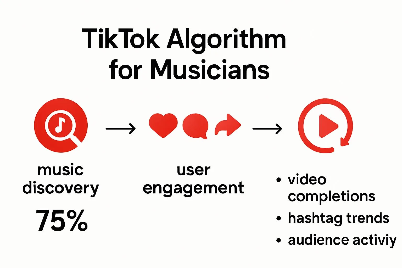 Viral khong dam bao su noi tieng cua nghe si